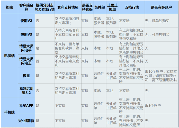 看穿式說明.png 看穿式說明.png