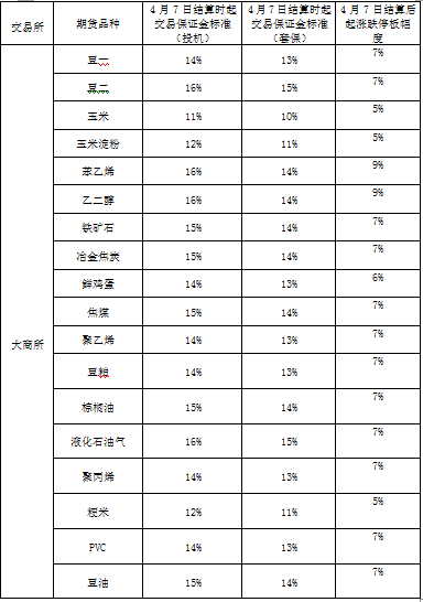 大商.png 大商.png