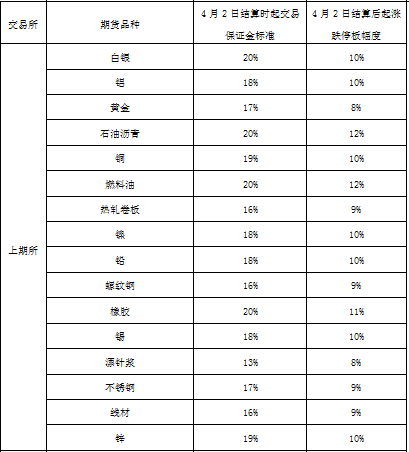 上期所.png 上期所.png