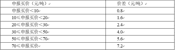 詢價.png 詢價.png