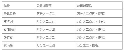 圖片.jpg 圖片.jpg