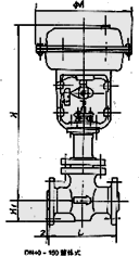 氣動薄膜調節閥